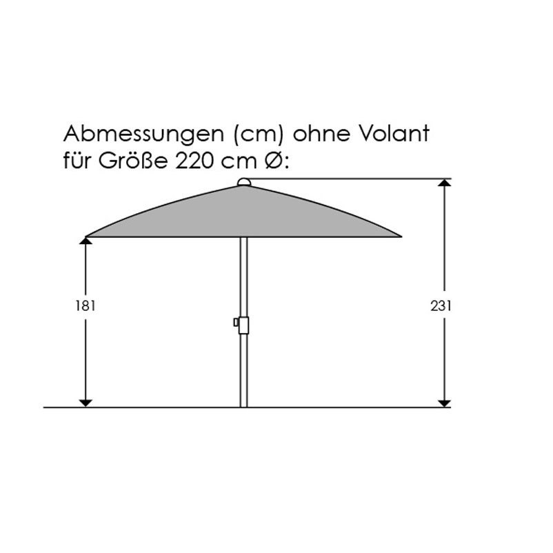 Sonnenschirm 'Locarno', Ø 220 cm