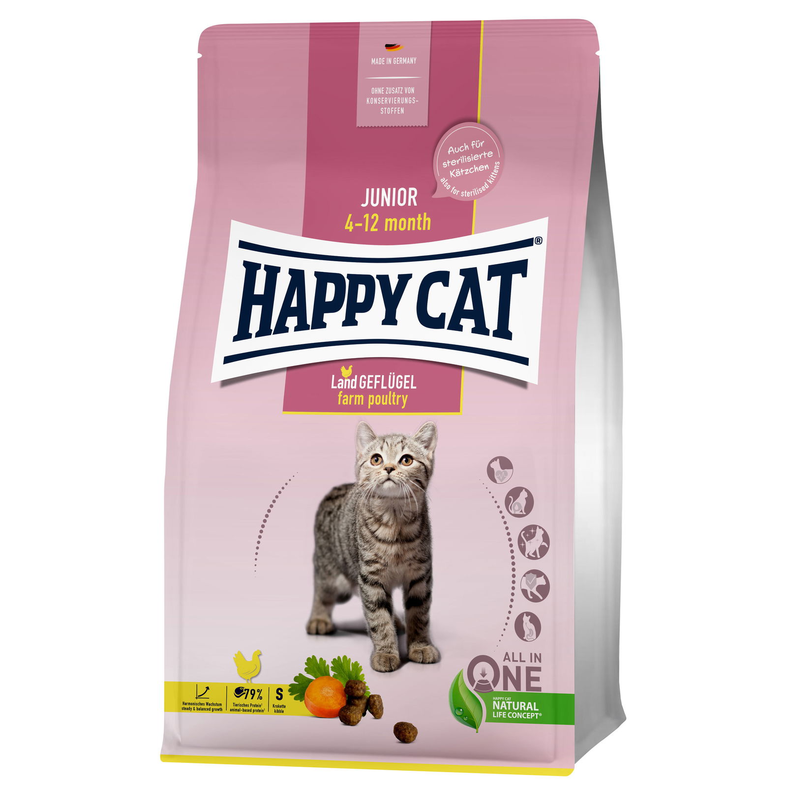 Trockenfutter, Happy Cat Junior, Geflügel