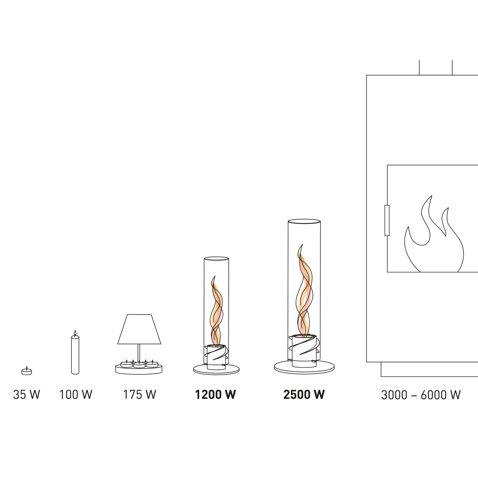 Tischfeuer SPIN 120, Höfats, grau, Höhe 54 cm